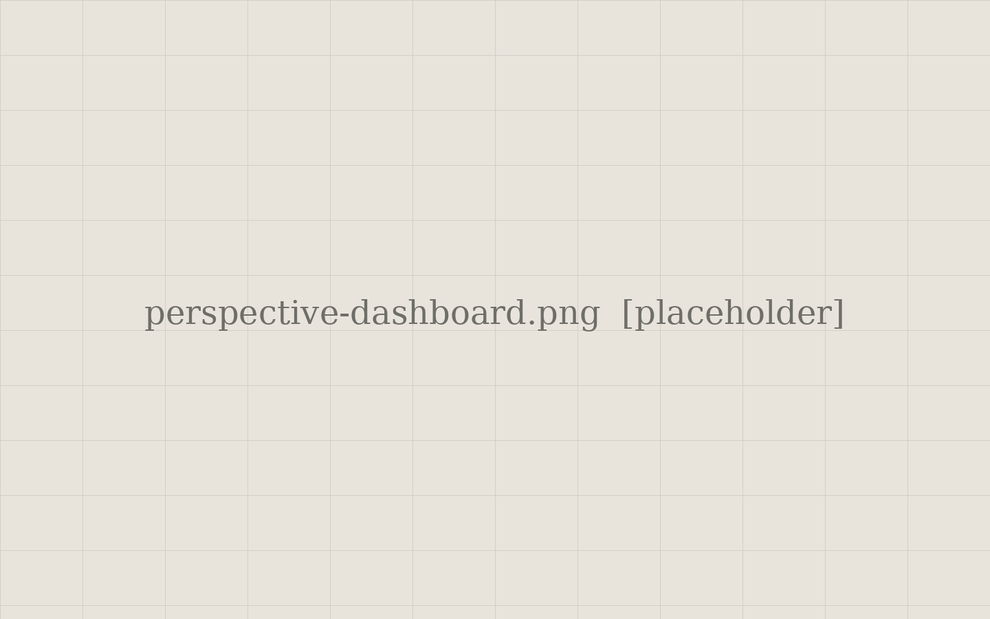 Perspective dashboard showing P&L for the current quarter with prior-year comparison.